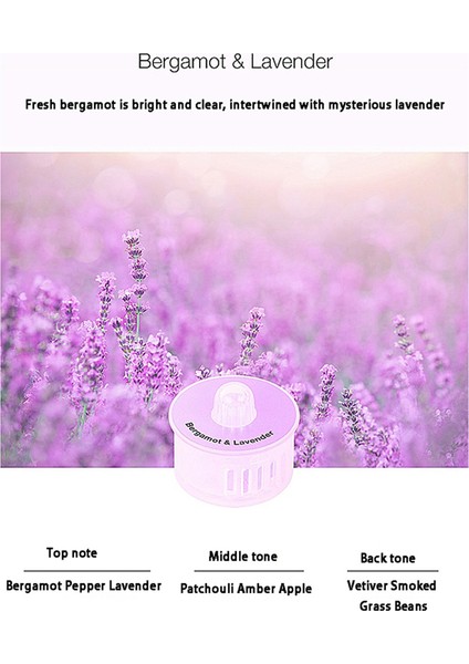 Ozmo T9 Max / Power T10 X1 Plus Koku Kapsülleri Hava Tazeleyici Elektrikli Süpürge Için Yedek Parça (Yurt Dışından) indirimleri