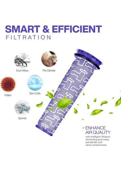 DC41, DC65, DC66, UP13, UP20, UP30 Post ve Pre Için Vakum Filtresi Yedek Parçaları (Yurt Dışından) indirimleri