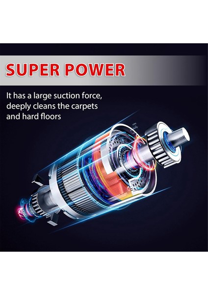 V7 V8 V10 V11 G5 Kablosuz Vakum Aparatı Toz LED Işıkları Sert Zeminler Için Temizleyici Yumuşak Rulo Fırça (Yurt Dışından) fiyatları