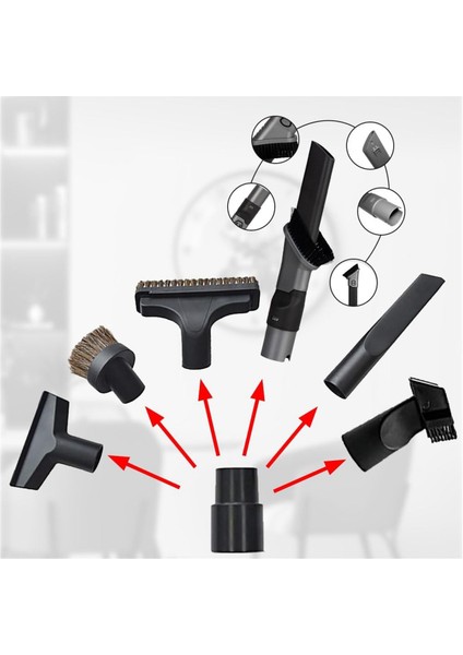 Vakum Ek Parçaları Dar Alan Temizleme Fırçası Lift Away NV680 NV752 NV800 HV300 NV650 NV803 (Yurt Dışından) indirimleri