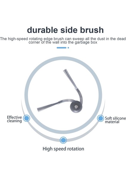 Q Curv Yedek Parça Aksesuarları Için Yan Fırçalar (Yurt Dışından) fiyatları