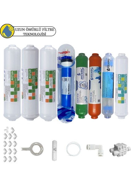Purefer Kapalı Kasa Su Arıtma Cihazları Sertifikal 8li Filmtec Dupon Mebran Mineral +Alkalili+Detox