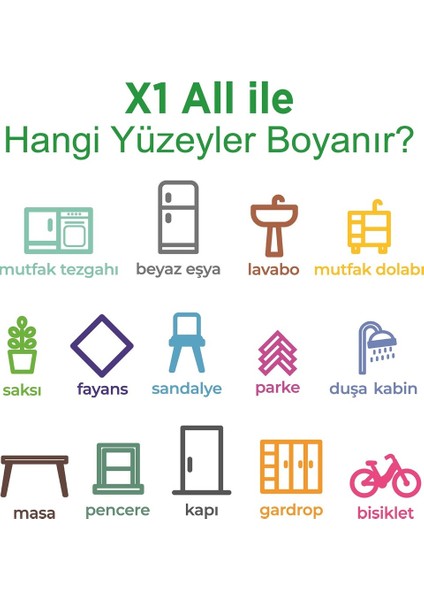 X1 All Her Yeri Boya-Çizilmez-Yıkanabilir-Isıya Dayanıklı-Kokusuz-- Beyaz 0,75 L
