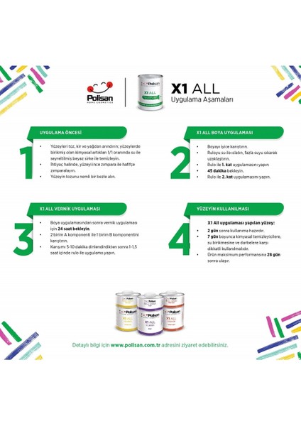 X1 All Her Yeri Boya-Çizilmez-Yıkanabilir-Isıya Dayanıklı-Kokusuz-- Beyaz 0,75 L