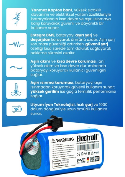 Ecovacs Deebot Dh35 Uyumlu Batarya (ORJİNAL KAPASİTE) 2600mah Pil Robot Süpürge Batarya Değişimi