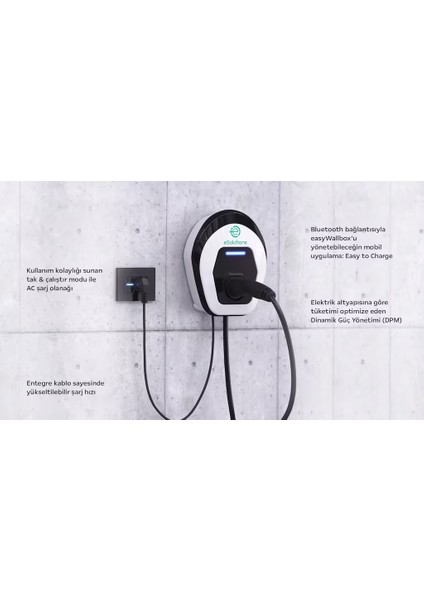 Easywallbox 3.5kw A 7.4kw