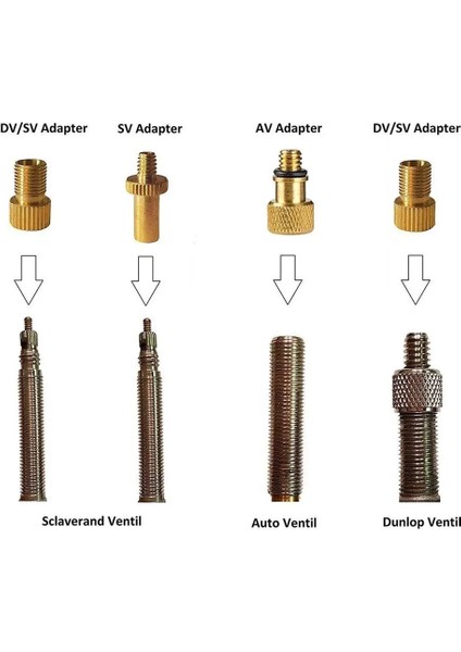 Bisiklet Bisiklet Lastiği Top Şişirme Hava Pompası Sv Av Dv Valf Adaptörü Set Parçaları (Yurt Dışından)