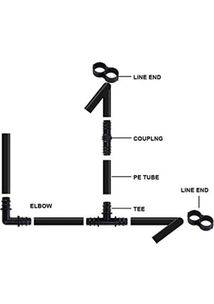 Lkpcıgcxm Damlama Borusu Için Sulama Bağlantı Parçaları Kiti -6 Tee, 6 Kaplin, 6 Uç, 6 Dirsek - 16MM Uyumlu Damla Yağmurlama Sistemleri (Yurt Dışından) fiyatları