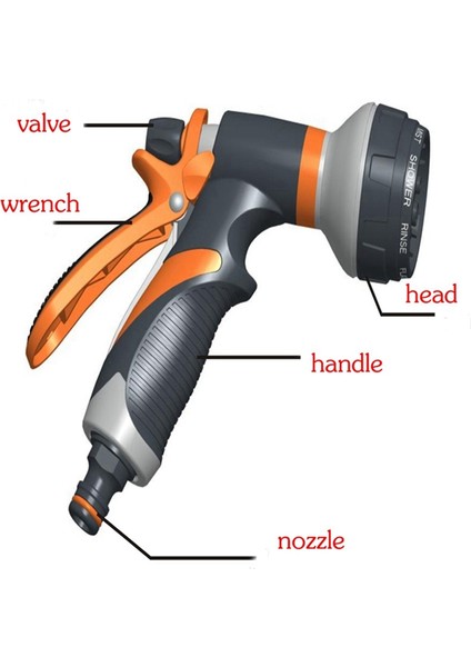 Takım Bahçe Yıkama Temizleyici Basınç Memesi ve 1 Adet Plastik Vana ile 3/4 Inç Erkek Dişli Boru Hortumu (Yurt Dışından) indirimleri