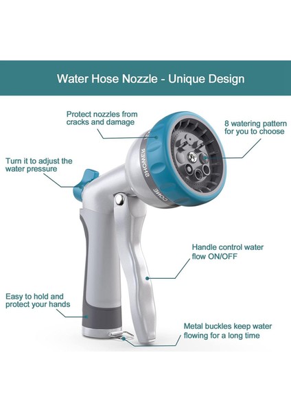 Jaerbee Bahçe Hortumu Nozulları 8 Ayarlanabilir Desenler Hortum Püskürtme Memesi Sulama Aksesuarları Bahçe Sulama Çim Araba Yıkama (Yurt Dışından)