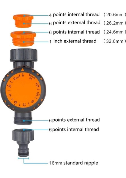 Otomatik Sulama Zamanlayıcısı Mekanik Sulama Zamanlayıcısı Sera Bahçe Sulama Kontrol Cihazı Sulama Kontrol Cihazı Musluk Zamanlayıcısı (Yurt Dışından) fiyatları