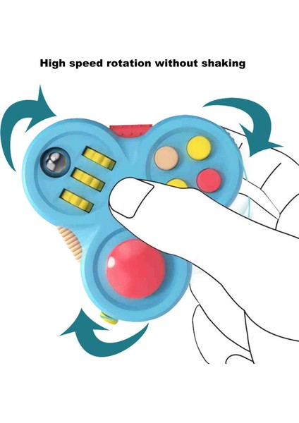 Childrenworld Fidget Denetleyici Oyuncak Ağır Hizmet Sıkıntısını Azaltan Fidget Denetleyicisi (Yurt Dışından)
