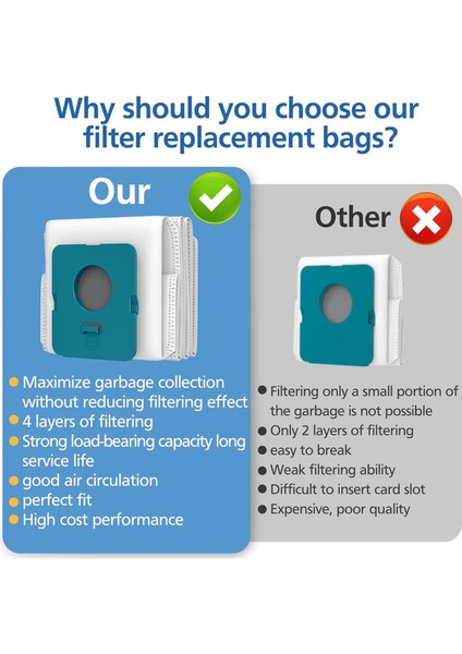 8 Paket VCA-ADB952 Toz Torbası Jet Pro Extra/complete Extra El Tipi Elektrikli Süpürge ile Uyumlu (Yurt Dışından) fiyatları