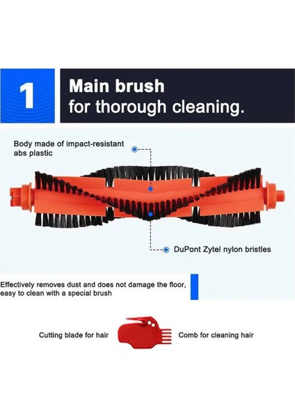 Robot Vakum Mop 2s 3c Mi P Parçaları Için Filtre XMSTJQR2S STYJ02YM Temizleyici Aksesuarları (Yurt Dışından)