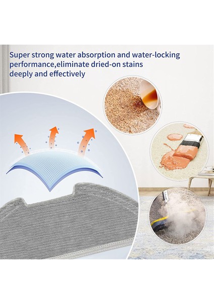 Mi Robot Vacuum Mop 2 Pro/2 Lite MJST1S Temizleyici Elektrik Kontrollü Su Tankları Paspas Bezi (Yurt Dışından) fiyatları