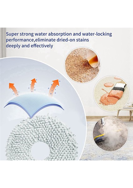 Bot L10S Pro / L10S Ultra / W10S / S10 Plus Robot Süpürge Yedek Parçaları Için 10 Adet Aksesuar Seti (Yurt Dışından) modelleri