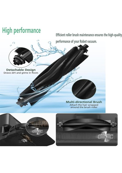 L60/ L60 / L50/ L50 Vakum Aksesuarları Filtreler ve Köpük Toz Torbası Için Yedek Parçalar (Yurt Dışından) fırsatları