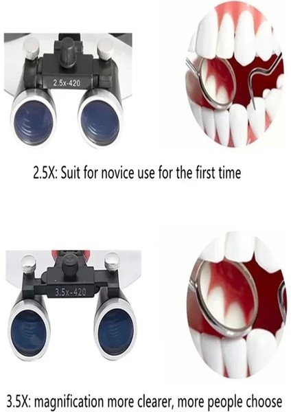 3.5X420MM Diş Cerrahi Gözlük Lens Büyüteç,taşıma Çantalı fırsatları