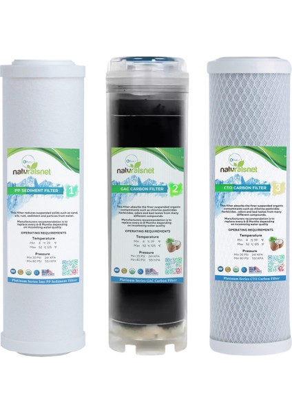 Naturalsnet 3 Lü Filtre Seti Ön Set Açık Kasa Tip 10"