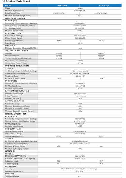 48 V Volt 10.200 W Watt 10.2 Kw Mppt Tam Sinus Akıllı Inverter 220 Volt Çevirici Invertör