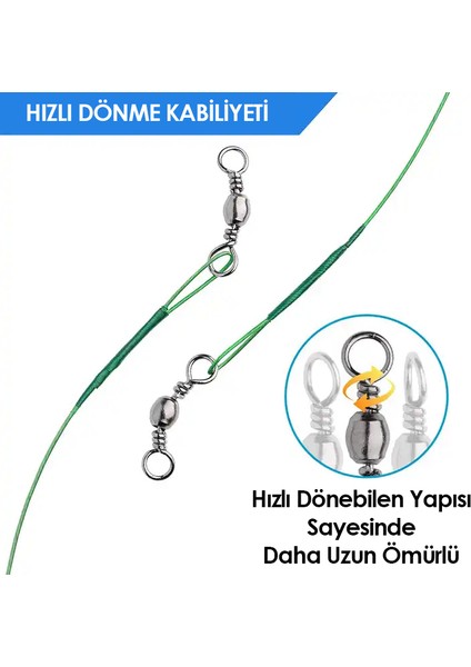 Fishack Klipsli Fırdöndülü Çelik Tel 72'li Kartela Set modelleri