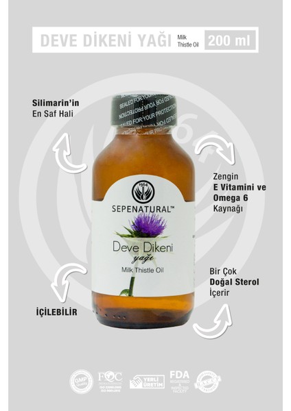 Sepe Natural Deve Dikeni Tohumu Yağı 200 Ml | Milk Thistle Seed Oil fırsatları
