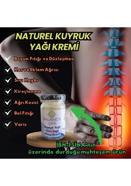 Balancelife kuyruk yağı fırsatları