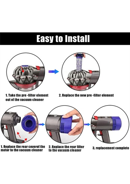 Arka Motor Kapağı + Filtre Ön Filtre Seti V7 V8 Elektrikli Süpürge Aksesuarları Için Yedek (Yurt Dışından)
