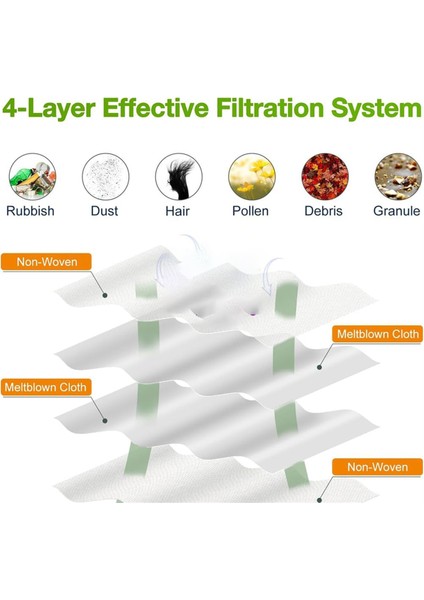 S8+,s8 Pro Ultra,s7 Maxv Ultra,q5 + Pro/pro+,+ Max/max+/q8 Max Robot Süpürge Için 10 Adet Toz Torbası (Yurt Dışından) indirimleri