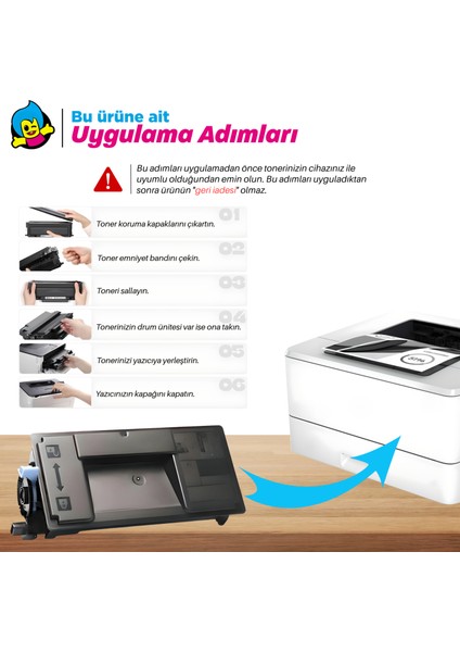 Kyocera Ecosys MA4500IFX Muadil Toner 2'li Paket