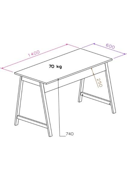Denge Çalışma Masası 140 cm Antrasit Ceviz indirimleri
