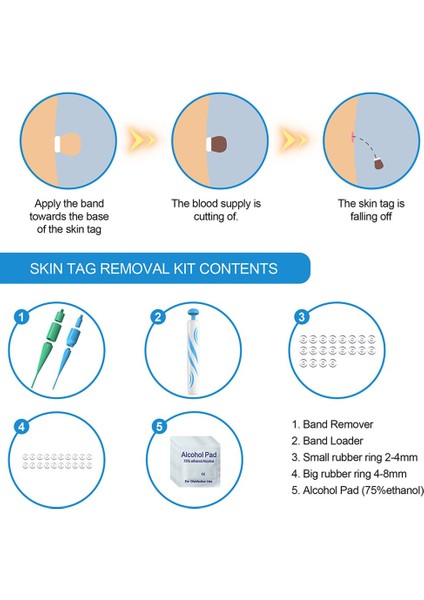 2 In 1 Otomatik Cilt Etiketi Sökücü Kiti Mikro Cilt Etiketi Temizleme Cihazı Yüz Bakım Araçları (Yurt Dışından) fiyatları