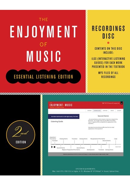 Recordings Disc / For The Enjoyment Of Music, Essential Listening Edition 2e - Kristine Forney
