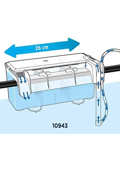 Hang-On Yetiştirme Havuzu L, 1,9 L Kapasiteli, Balıklar İçin