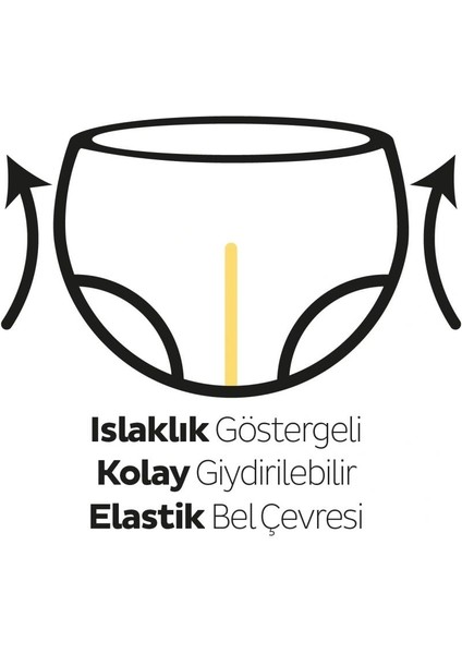 Sleepy Natural Külot Bez Mega Paket 5 Beden 11-18 kg 100 Adet fırsatları