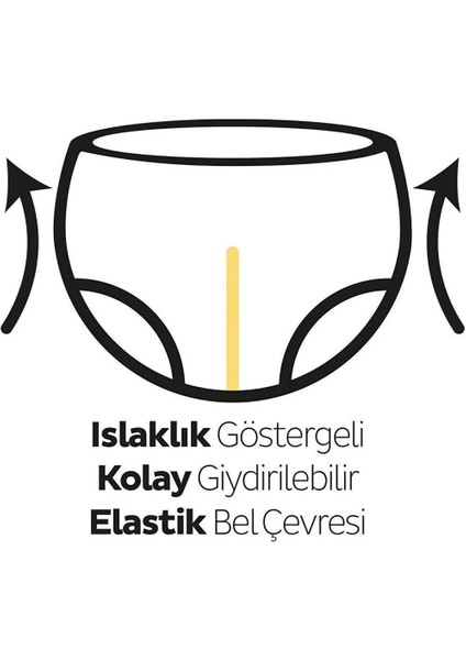 Nessiworld Natural Bebek Bezi 0 Beden Premature 44 Adet fiyatları