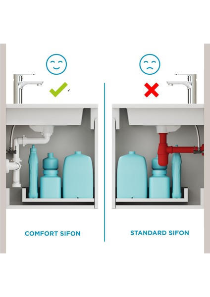 Aqua Bagno Comfort Yer Kazandıran Lavabo Sifonu + Pop-Up Sifon, Beyaz Seramik Başlıklı ,taşma Delikli, (1 -1/4)