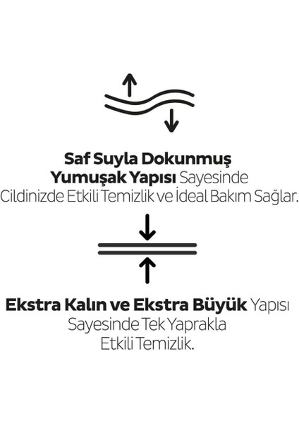 Nessiworld Sleepy Xl Lavanta Kokulu Bebek Vücut Temizleme Mendili 50 Yaprak
