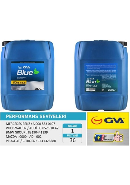Blue Sıvısı 20 Lt Euro 4-5 / Binek Euro 6