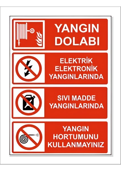 Yangın Uyarı ve Bilgi Levha 20X30CM 35X50CM Pvc Foreks
