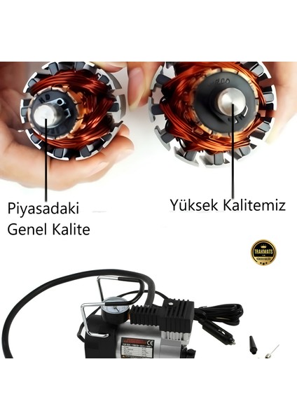 12V Metal Hava Kompresörü - 150 Psı, Güçlü Performans, Taşınabilir ve Çok Amaçlı Oto Lastik Şişirme Cihazı, Bisiklet, Bot ve Top Şişirme
