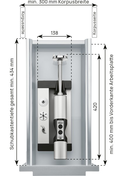 Esm 50 Çekmece içi istasyonlu Kablosuz El Blender (Dünyada ilk)