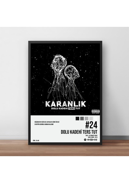 Dolu Kadehi Ters Tut #24 Spotify Çerçeveli Poster Tablo