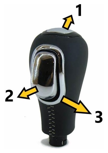 Renault Clio 4 Otomatik Vites Topuzu Tamir Takımı Parçaları indirimleri