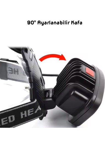 Panther USB Şarjlı Kafa Lambası PT-5970
