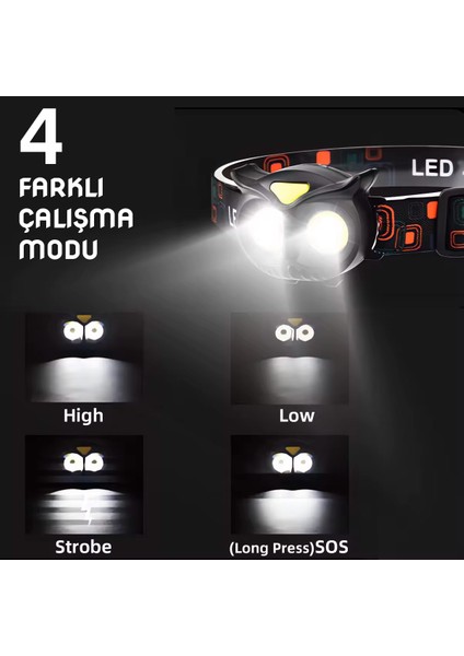 Panther Pilli Kafa Lambası PT-5100