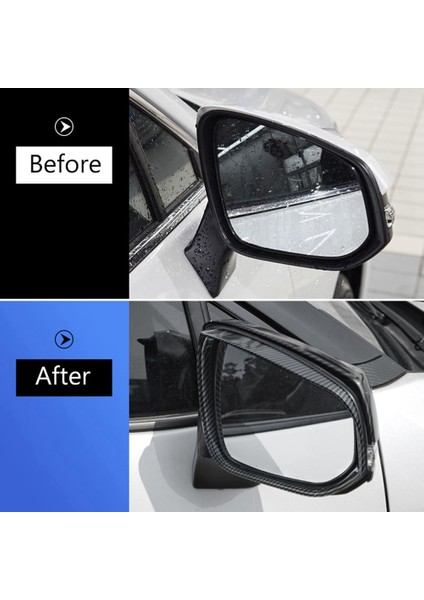 Venza 2020-2022 ile Uyumlu Karbon Fiber Yan Kapı Dikiz Aynası Yağmur Kılıfı Trim Dekorasyon Çerçeve Aksesuarları (Yurt Dışından) modelleri