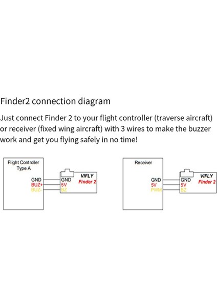 Finder2 5V Buzzer Tracker Superloud 105DB Dahili Pil Fpv Yarışı Için LED Kendi Kendine Güç Mikro Tip Uzun Menzilli Lr4 Drone (Yurt Dışından) fırsatları