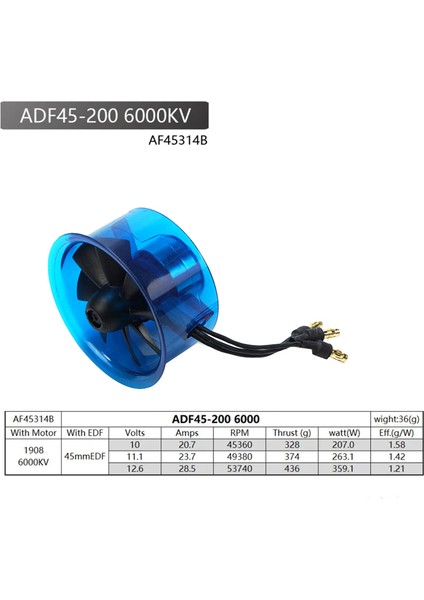45MM Edf 8 Bıçaklı Kanallı Fan Rc 2422 Fırçasız Motor 6000KV Elektrik Serisi Modelleri Için Dans Kanat Hobi (Yurt Dışından) fırsatları