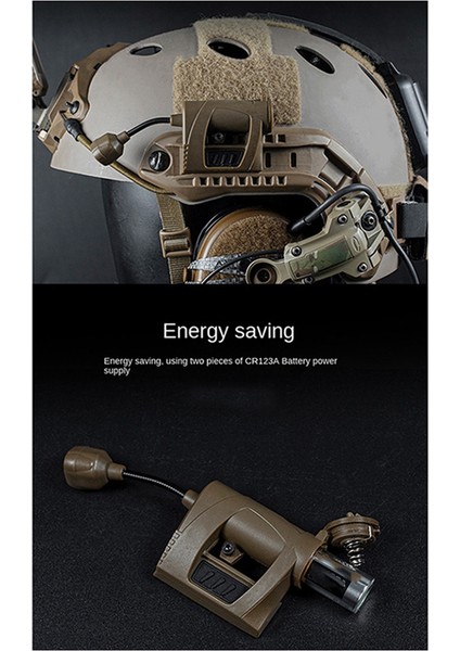 Siyah Açık Kask Işık 3 Hızlı LED El Feneri Gece Bisiklete Binme Balıkçılık Için Uygun (Yurt Dışından)